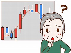 株価を占う指標とは