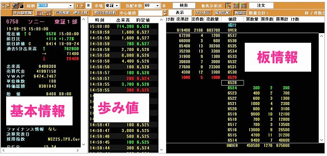 市況情報・フル板