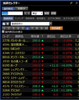 銘柄セレクター